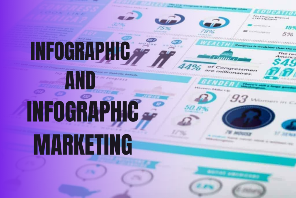 infographics for marketing