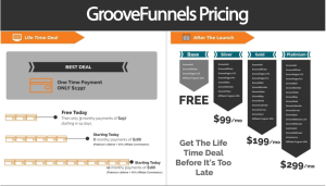 Pricing - Groovefunnels Review